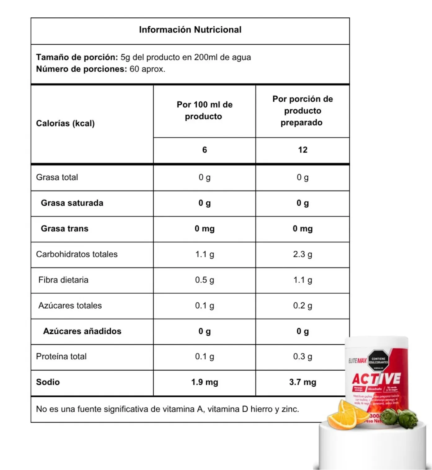 Active - Imagen 4